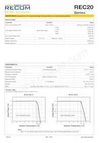 REC20-4815D Datasheet Page 4
