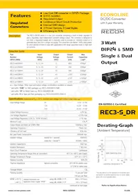 REC3-0515DR/H1M/SMD Datasheet Copertura