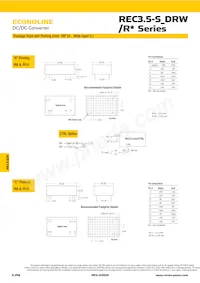 REC3.5-4815DRW/R10/A/CTRL/X1 Datasheet Page 4