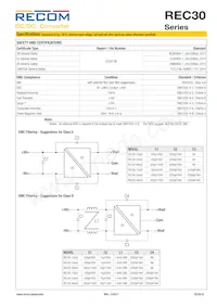 REC30-4812D Datasheet Page 5