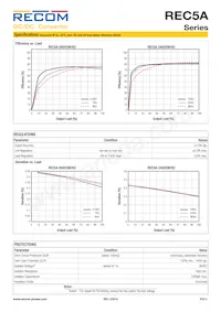 REC5A-0505SW/H2/X1數據表 頁面 2