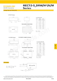 REC7.5-4815DRW/H3/A/M/CTRL Datenblatt Seite 3