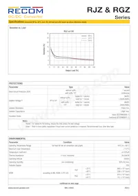 RGZ-3.33.3D/HP Datasheet Pagina 5