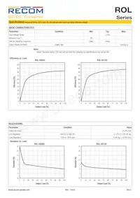 ROL-1215S/HP Datasheet Page 2