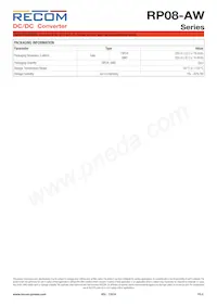 RP08-1103.3SAW/SMD Datasheet Page 8