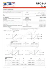 RP08-4815DA/SMD Datenblatt Seite 5
