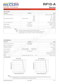 RP10-4815DA/XC-HC Datasheet Pagina 5