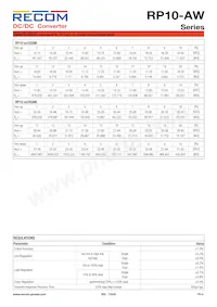 RP10-4815DAW/XC-HC Datenblatt Seite 4