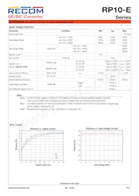 RP10-4815DE/P/M1-HC Datasheet Page 2