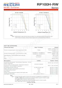 RP100H-2415SRW/P-HC Datenblatt Seite 10