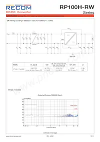 RP100H-2415SRW/P-HC Datasheet Pagina 12