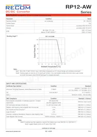 RP12-4815DAW/SMD Datasheet Page 4