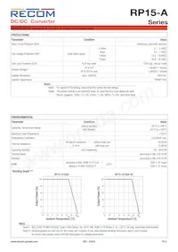 RP15-4815DA/P-HC Datasheet Page 5