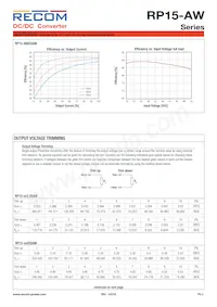 RP15-4815DAW/P-HC Datasheet Page 3