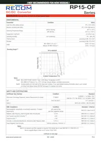 RP15-483.3SOF/P Datasheet Page 5