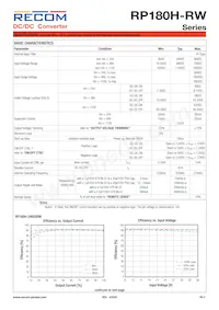 RP180H-11005SRW/P-HC數據表 頁面 2