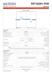 RP180H-11005SRW/P-HC Datasheet Page 8