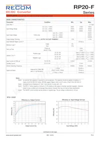 RP20-1205DF Datasheet Page 2