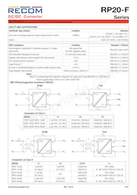 RP20-1205DF Datasheet Page 6