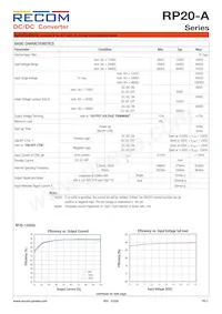 RP20-4815DA/N-HC Datasheet Page 2