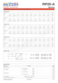 RP20-4815DA/N-HC Datasheet Pagina 4