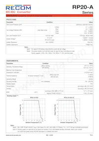 RP20-4815DA/N-HC Datasheet Page 5