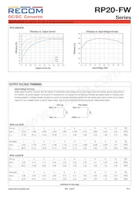 RP20-4815DFW/N-HC Datasheet Pagina 3