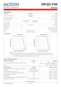 RP20-4815DFW/N-HC Datasheet Pagina 5