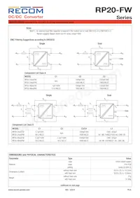 RP20-4815DFW/N-HC Datasheet Pagina 6