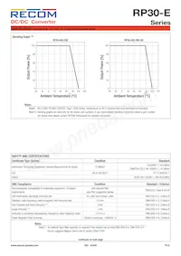 RP30-4815DE-HC Datenblatt Seite 6