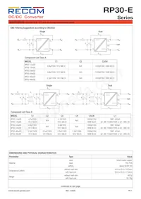 RP30-4815DE-HC Datasheet Page 7