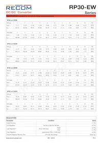 RP30-4815DEW/N-HC Datasheet Page 4