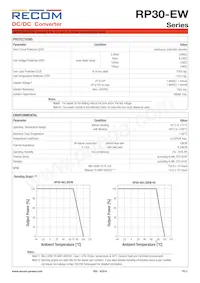 RP30-4815DEW/N-HC Datasheet Page 5