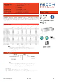 RP30-4815DFW/N-HC Datasheet Cover