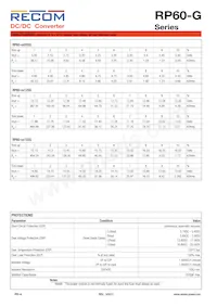 RP60-483.3SG/N-HC Datasheet Page 4