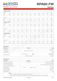 RPA60-2424SFW/P-HC Datasheet Page 4