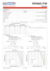 RPA60-2424SFW/P-HC Datasheet Pagina 5