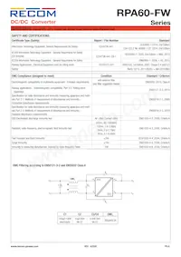 RPA60-2424SFW/P-HC Datasheet Pagina 6