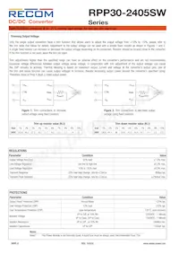 RPP30-2405SW Datasheet Pagina 2