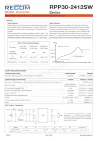 RPP30-2412SW Datasheet Page 4