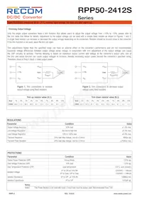 RPP50-2412S Datasheet Page 2