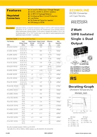 RS-483.3DZ/H3 Datasheet Copertura