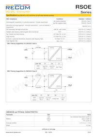 RSOE-2405S/H2 Datasheet Pagina 4