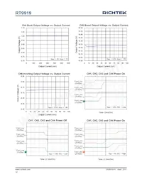 RT9919GQW Datasheet Page 14