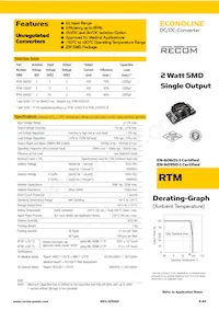 RTM-2405S/H Datasheet Copertura