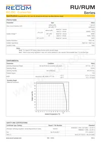 RUM-3.30505/HP Datasheet Pagina 3