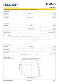 RW-483.3S/SMD Datasheet Pagina 3