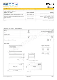 RW-483.3S/SMD Datasheet Pagina 4