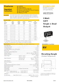 RY-2424D/P Datasheet Cover