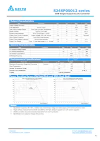 S24SP05012PDFA Datasheet Page 2